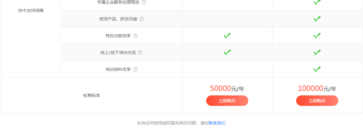 企業(yè)網(wǎng)站SDK嵌入高德地圖和百度地圖需要授權了，及時刪除代碼避免侵權