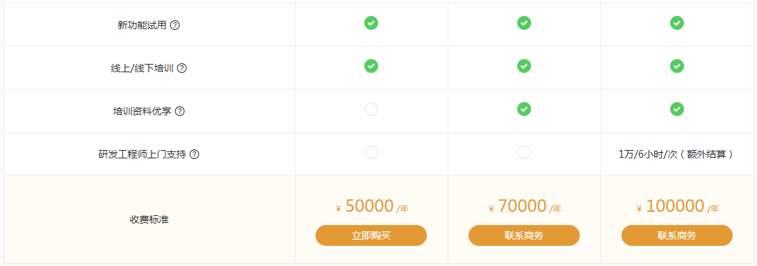 企業(yè)網(wǎng)站SDK嵌入高德地圖和百度地圖需要授權了，及時刪除代碼避免侵權